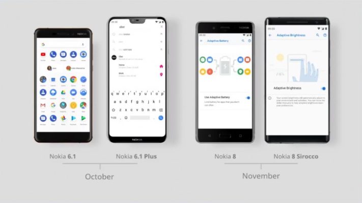 De här Nokia-telefonerna kommer att uppdateras till Android 9 nu i höst