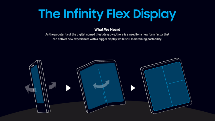 Infinity Flex Display är Samsungs flexibla skärmteknik