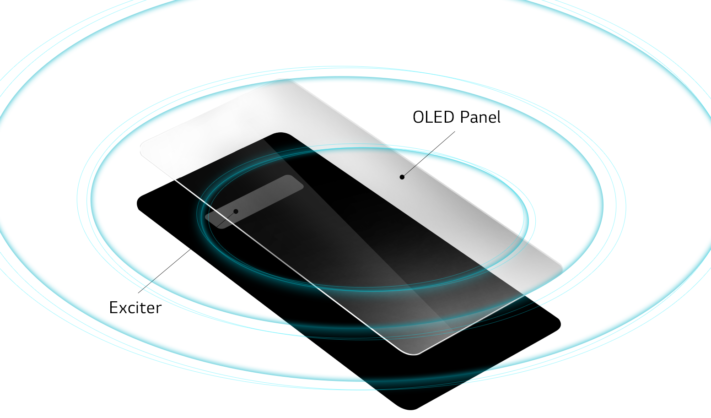 Skärmen i LG G8 kommer förstärka ljudet från högtalaren