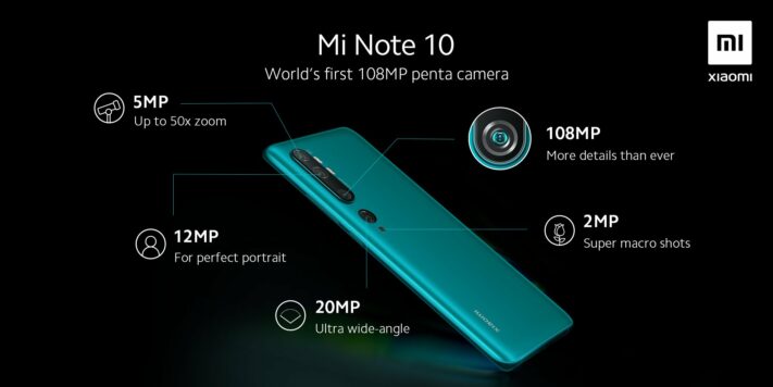 Xiaomi Mi CC9 Pro kommer släppas globalt i form av Mi Note 10