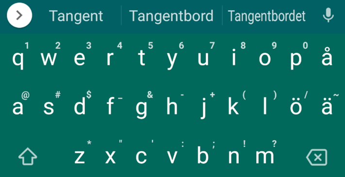 Vilket virtuellt tangentbord använder du idag?