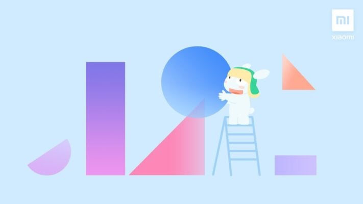 MIUI 12 lanseras eventuellt globalt 19 maj