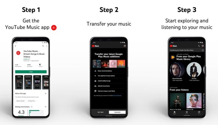 Google Play Music-användare uppmanas byta till YouTube Music
