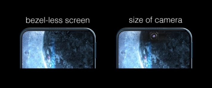 OLED-tillverkaren Visionox redo att massproducera paneler med kamera under skärmen