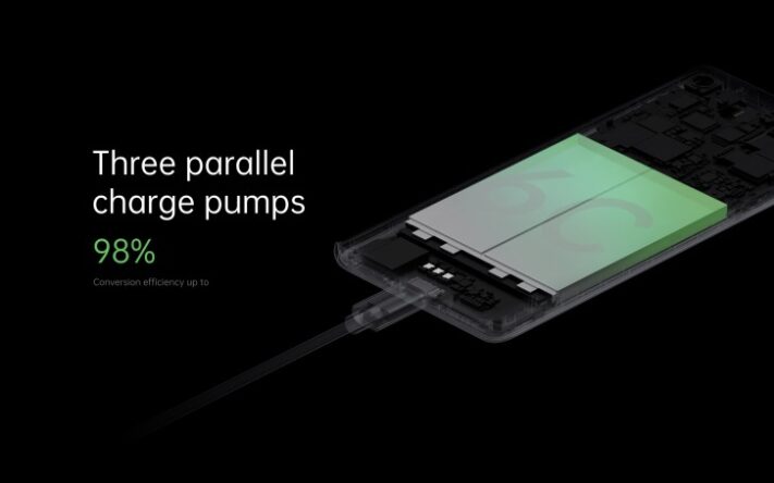 Oppos nya 125W snabbladdning kan fylla 4000mAh på 20 minuter