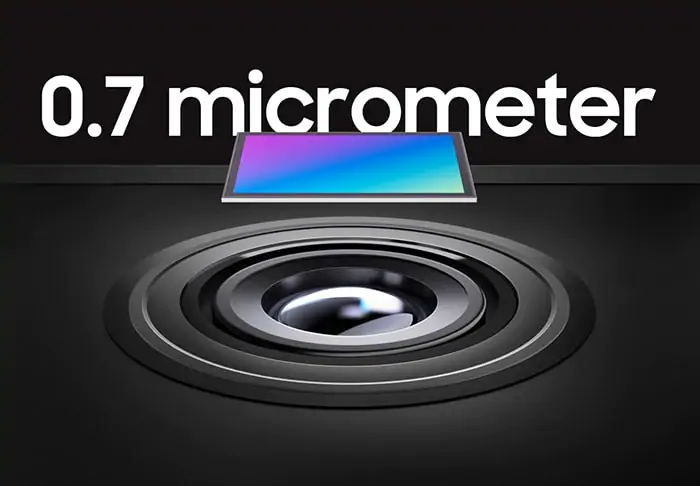 Samsungs nya bildsensorer tar mindre plats