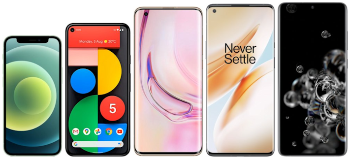 Så här liten är Apple Iphone 12 Mini