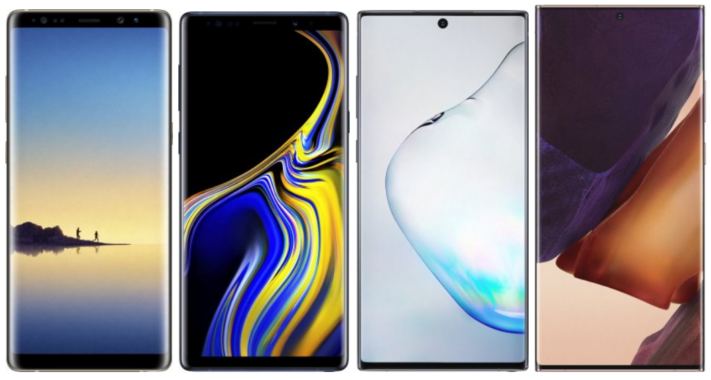 Skulle du sakna Galaxy Note-serien om den försvann?