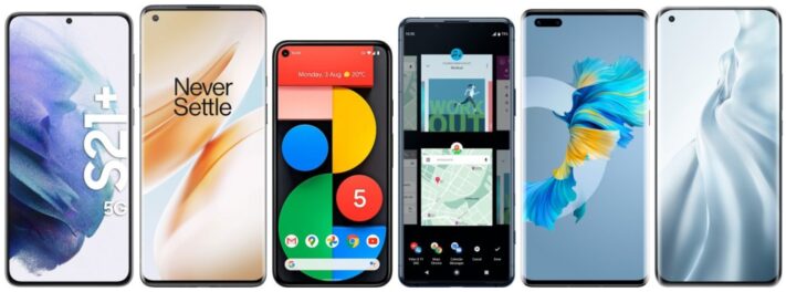 De sex största Androidtillverkarna på Swedroid