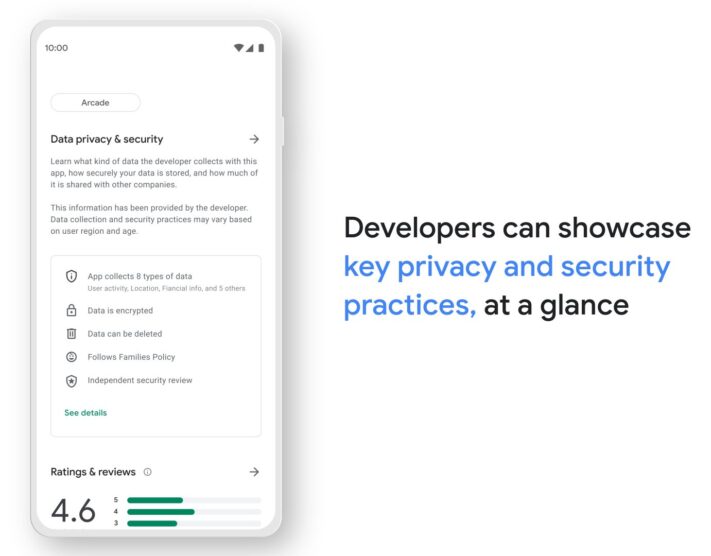 Google börjar visa nya integritetsuppgifterna i Play Store i februari