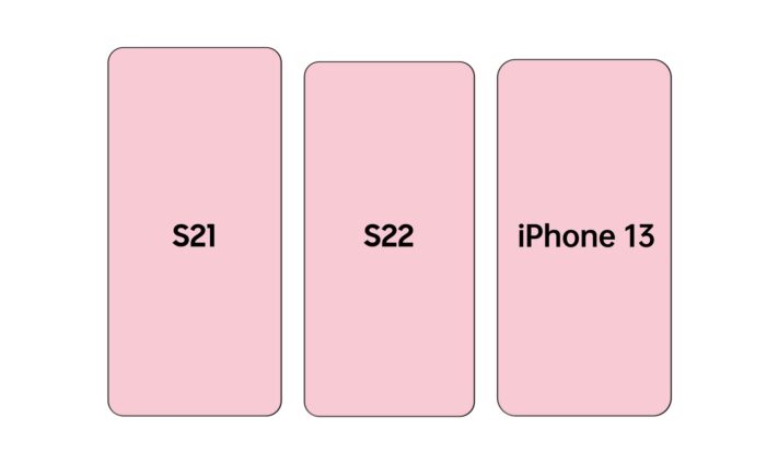 Storleksjämförelse visar hur Galaxy S22 förhåller sig till Iphone 13