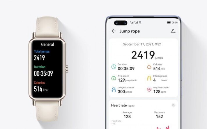 Huawei Watch Fit Mini lanseras i Europa