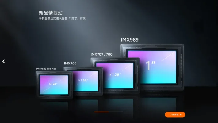 Xiaomi 12S Ultra har enorm kamerasensor