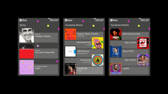 YouTube Music lanserar ”Spring Recap” – summerar lyssningsvåren 2022