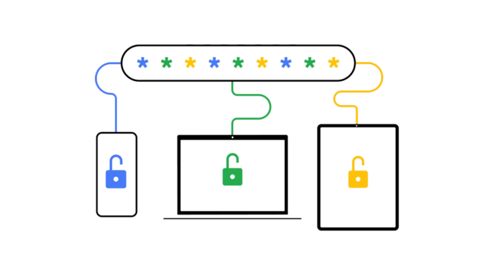 Googles lösenordshanterare börjar erbjuda bättre hantering