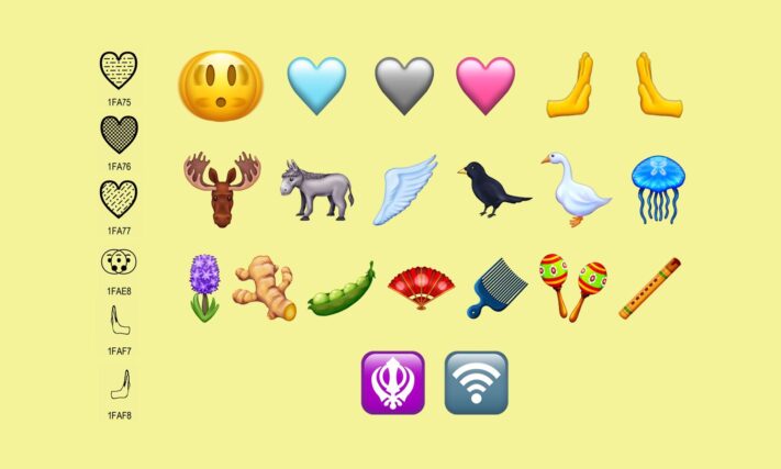 Unicode 15 godkänns, har 20 nya emojis