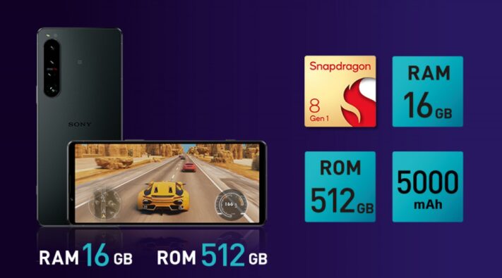 Sony introducerar spelupplaga av Xperia 1 IV med 16GB RAM