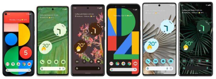 Storleksjämförelser med Google Pixel 7 och Pixel 7 Pro