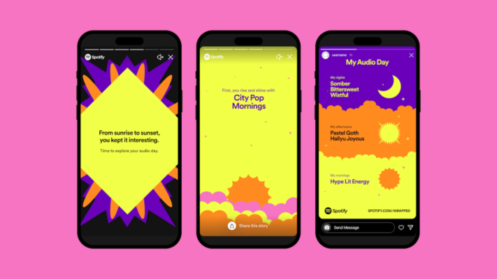 Spotify släpper 2022 Wrapped – statistik över musiklyssnandet