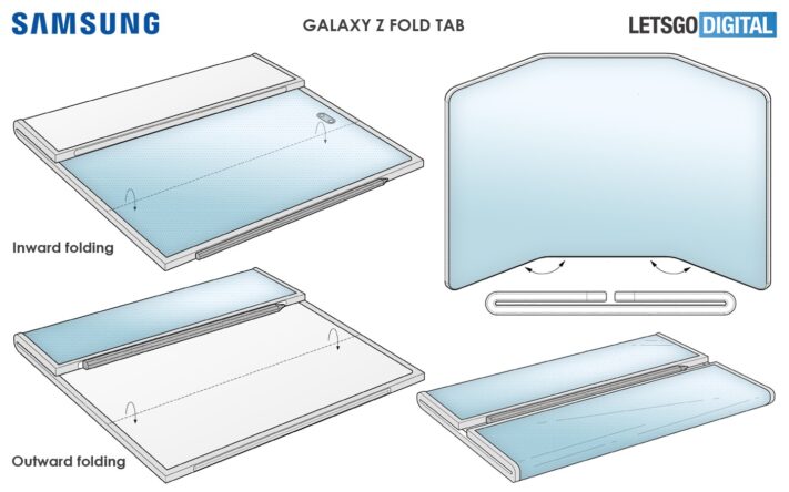 Kommer Samsung släppa en vikbar surfplatta i år?