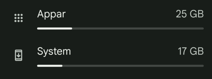 Inte ens Android 14 visar hur mycket utrymme systemet tar upp på korrekt vis