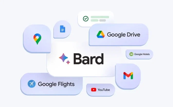 Stora nyheter för Bard: får tillgång till övriga Google-tjänster genom tillägg