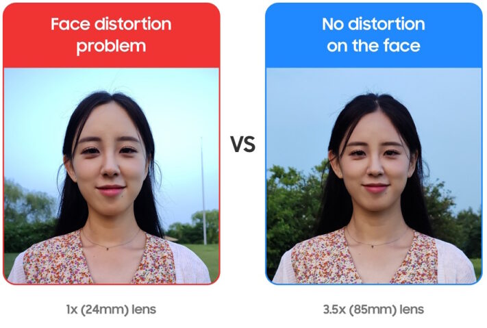 Samsung säger att telefoto-objektiv med 200MP är det nya heta för mobilfoto