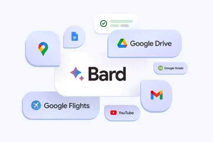Google kan komma att erbjuda en premiumversion av Bard