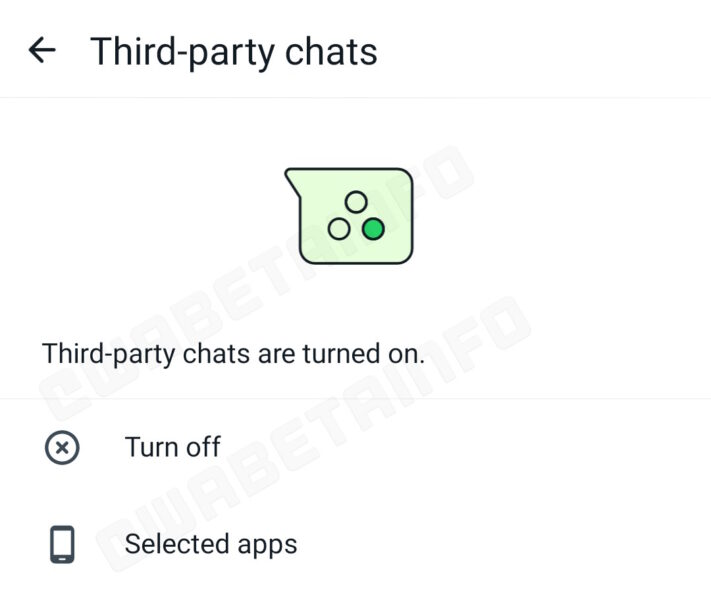 Ny upptäckt om interoperabiliteten i Whatsapp