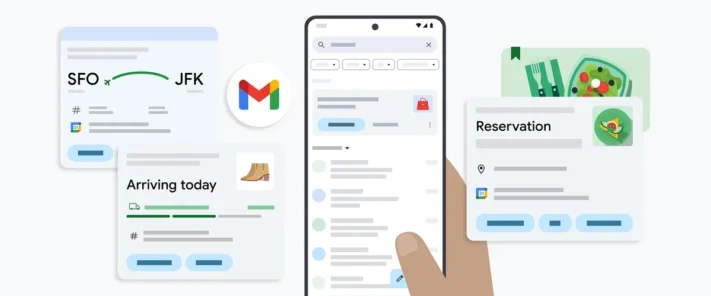 Gmail kommer få nya praktiska sammanfattningar